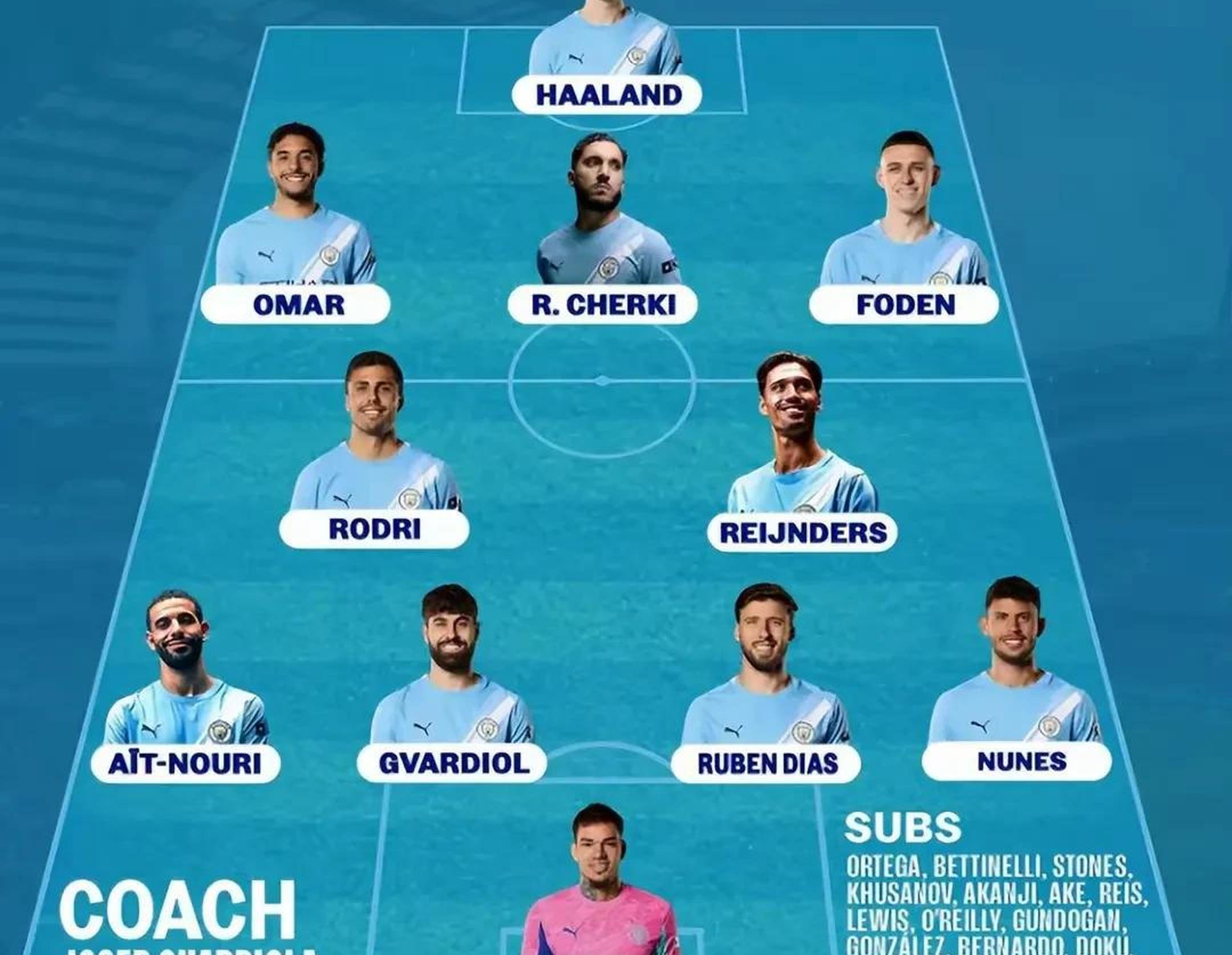 包含世俱杯关键战再迎强敌，曼城绝杀压哨，主帅态度——底气十足，年轻球员获得机会的词条