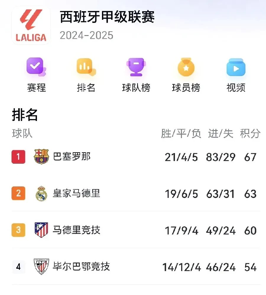 姆巴佩关键节点问鼎冠军,阿森纳带队取胜!的简单介绍 姆巴佩关键节点问鼎冠军,阿森纳带队取胜!的简单介绍